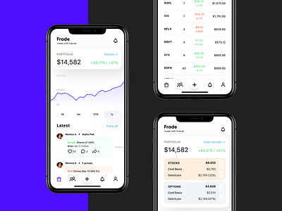 Social app for traders finance investing investment ios app mobile app mobile app design option portfolio social app social media stock stocks trading