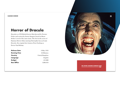 Horror Of Dracula hammer horror horror