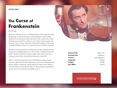 Curse Of Frankenstein hammer horror horror monsters