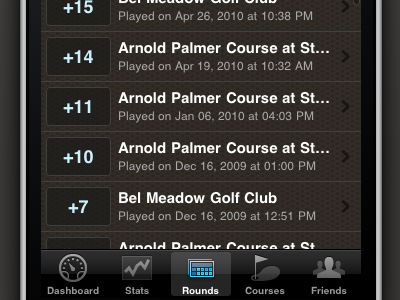 Golf Trac: iPhone Rounds List