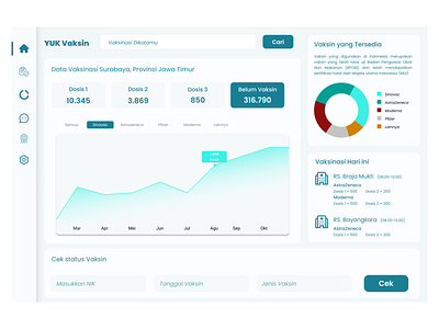 New concept for vaccine dashboard