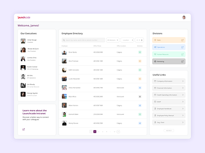 Employee Intranet Dashboard