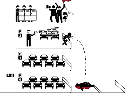 Police Brutality in Hong Kong composition design iconography illustration pictogram