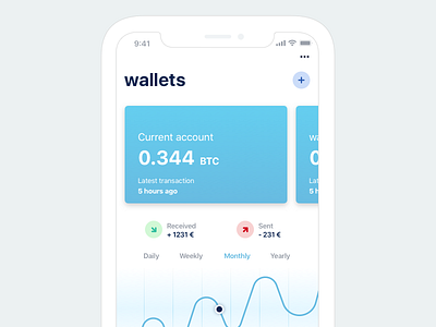 Bluewallet - Bitcoin wallet app bitcoin blockchain crypto cryptocurrencies digital finance fintech ios lightning wallet
