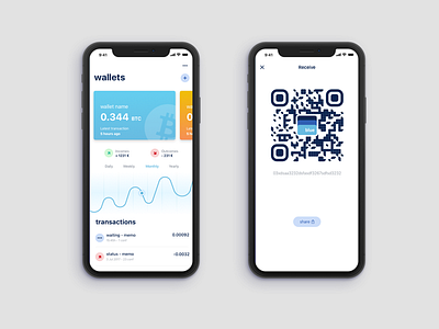 Wallet app for Bitcoin app bitcoin blockchain crypto cryptocurrencies digital graphs ios lightning wallet