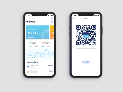 Wallet app for Bitcoin