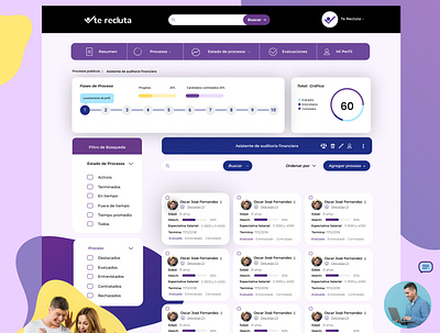 Te Recluta | Dashboard profile web design dashboard dashboard ui design design interface design web flatdesign illustration inspiration minimal product design ui ux user experience userinterface web modern website wireframe