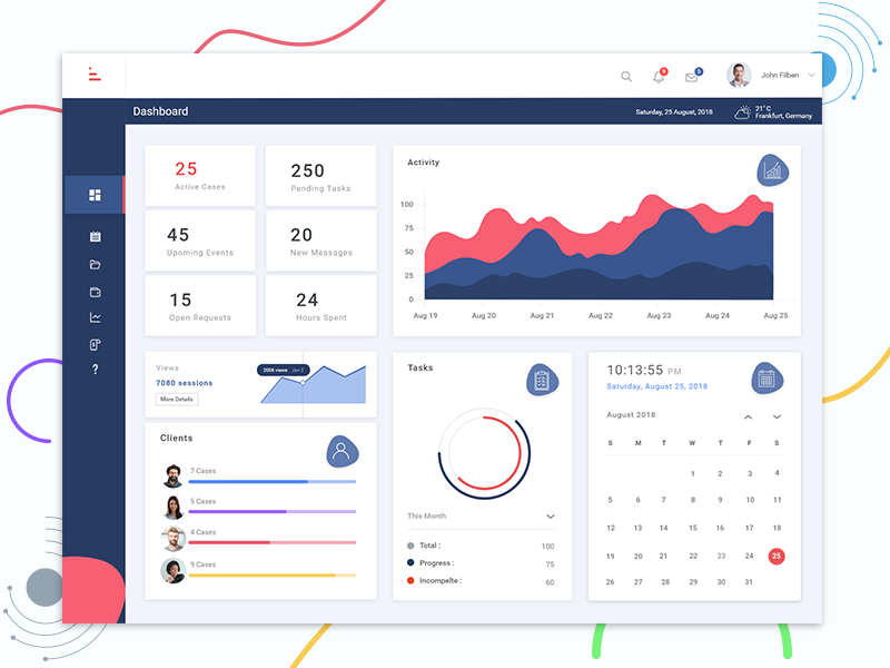 Dashboard Screen by Muhammad Hameed Sarwar 💻 on Dribbble