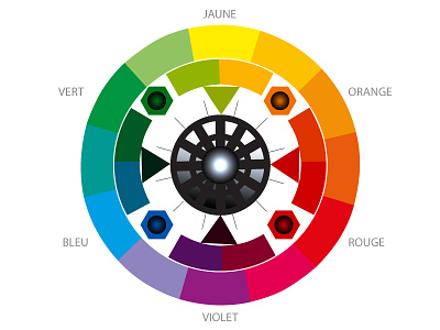Etoiles Chromatiques chromatic colorant colours craft form pigment