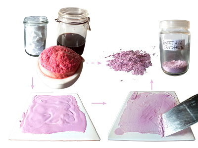 From dye to pigment chromatic colorant colours craft form pigment