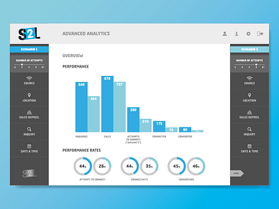 S2L - Back-End Analytics #2 analytics back end blue flat interface layout like portfolio s2l ui uiux ux