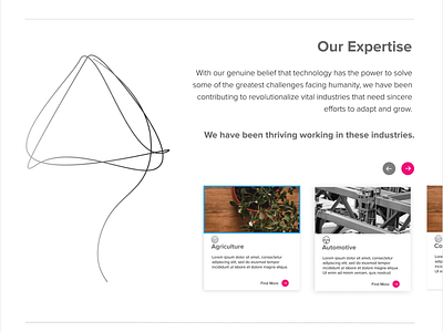 Thematic website redesign abstract abstractart design fresh illustration latest logo minimal technology website uiux