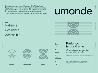 Umonde brand Blueprint