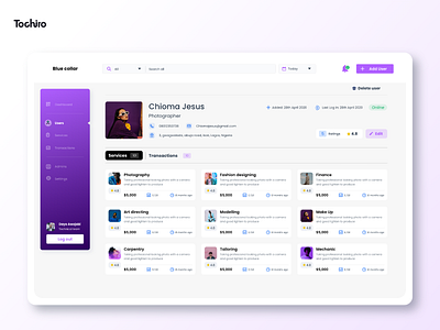 User Dashboard app design ui ux