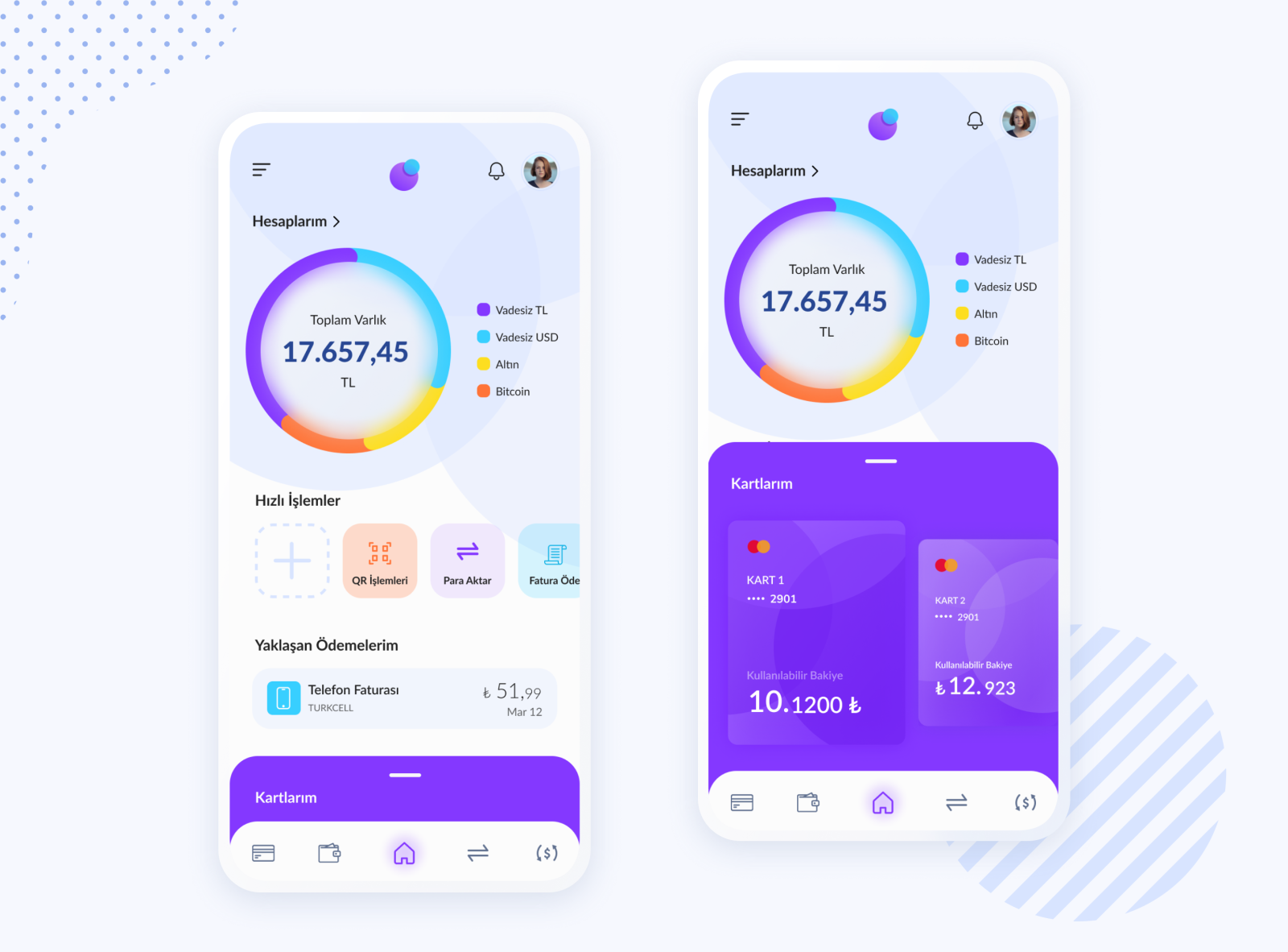 Mobile Banking App by Füsun Çetin Öztan on Dribbble