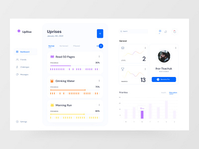 Challenge Dashboard by Ihor Tkachuk on Dribbble