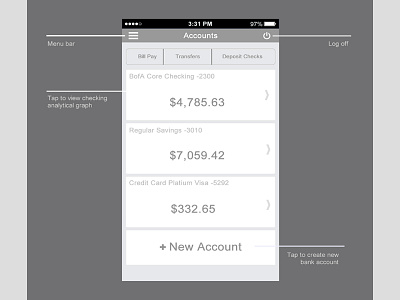 Bank Account Wireframe