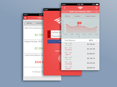 Mobile Banking app bank of america concept mobile app mobile design mock up bank ui