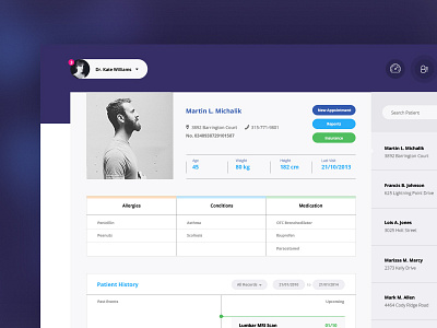 Medisys app by Oanna Turta on Dribbble