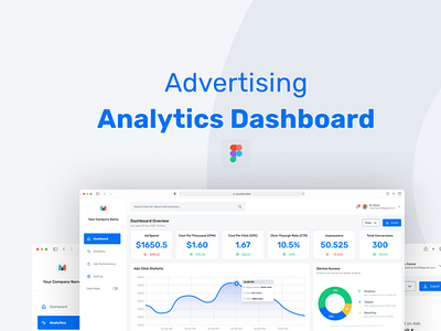 Advertising Analytics Dashboard