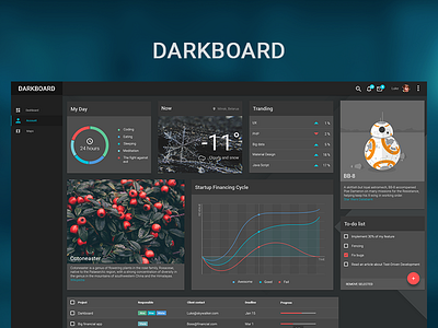 Darkboard admin chart dark dashboard donut material responsive table ui ux widget