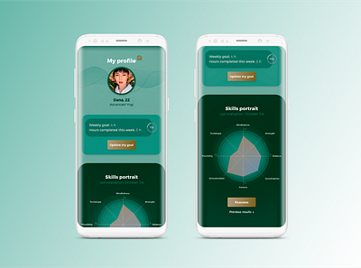 Daily UI 006 | Yoga Instructor Mobile App | User Profile app daily ui mobile app profile ui userprofile