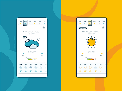 DAILY UI #037 | Weather