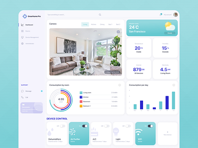 Smart Home Dashboard Concept