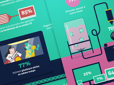 Tv Shows Infographic