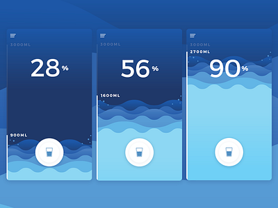 Water Tracking App