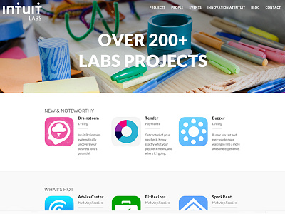 Intuit Labs