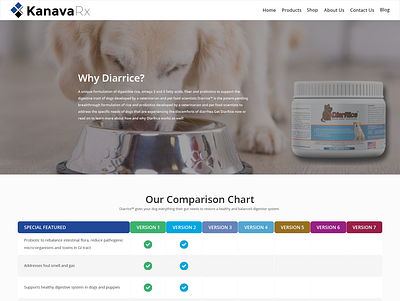 Design Landing Page for Dog Probiotic clean dog dogs minimalist product simple supplement