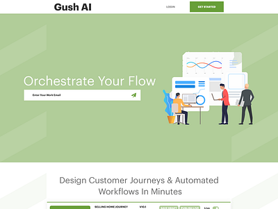 Gush AI clean minimalist modern platform simple technology