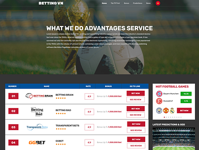 Review and compare betting sites