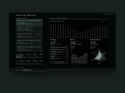 Daily UI - 021 - Home Monitoring Dashboard 021 21 app design daily ui dailyui dashboad dashboard ui futuristic ui monitoring sci fi ui visualization