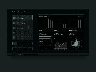 Daily UI - 021 - Home Monitoring Dashboard 021 21 app design daily ui dailyui dashboad dashboard ui futuristic ui monitoring sci fi ui visualization
