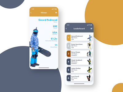 Daily UI 019 - Leaderboard competition daily ui daily ui 019 daily ui challenge interface design leaderboard mobile app mobile ui mobile ui design rankings snowboarding ui challenge ui design ui mobile uiux uiux design