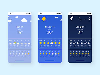 Daily UI 037 - Weather 037 daily ui challenge dailyui mobile app mobile ui product design ui challenge ui design ui037 uiux weather weather app weather forecast
