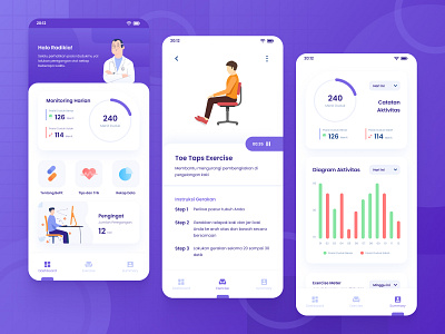 BeFit Dahsboard UI