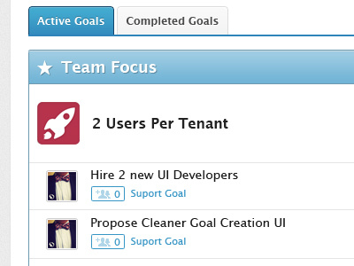 Team Focus ui design worksimple