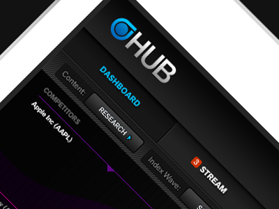 HUB Ipad App