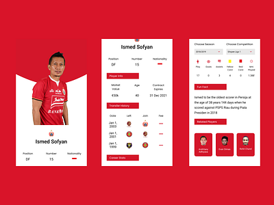 Football Player Profile daily ui dailyui design figma football player profile profiles red soccer ui uidesign uiux user user experience user interface ux uxui