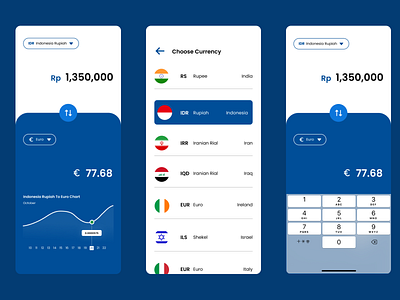 Currency Converter Design Exploration