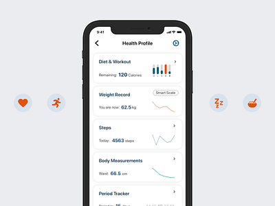 Day 18 Analytical Chart analytics app chart dailyui day 18 diagram health app ios iphone app nutrition sketch ui ux vector