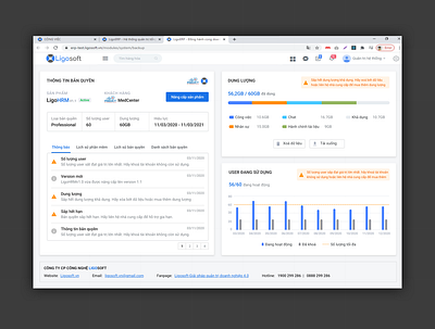 License dashboard (ERP) dashboard erp license