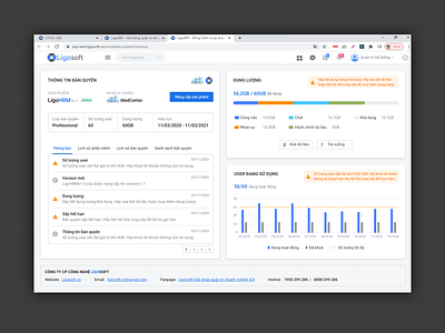 License dashboard (ERP)