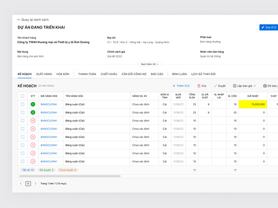 Project Detail (ERP app)