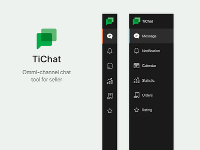 Ommi-Channel Chat Application saas ui ux