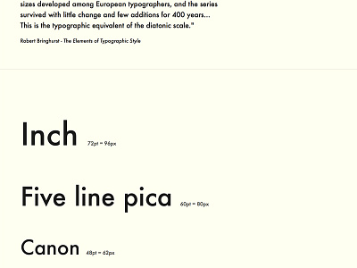 Diatonic Scale of Typography