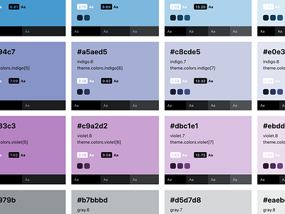 Color palette documentation